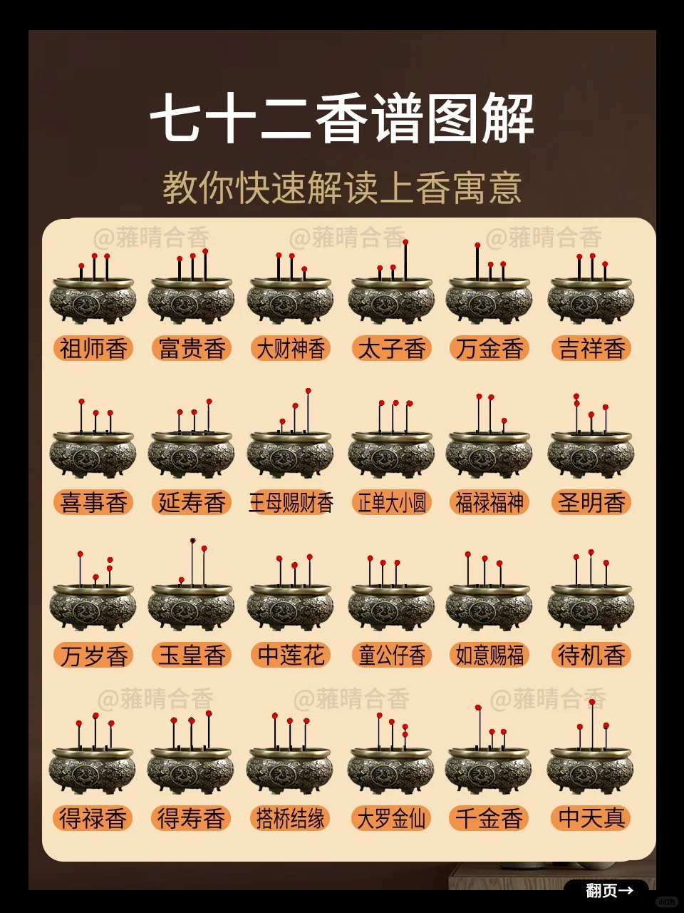 ?没有比这更全的香谱了❤️快收下吧