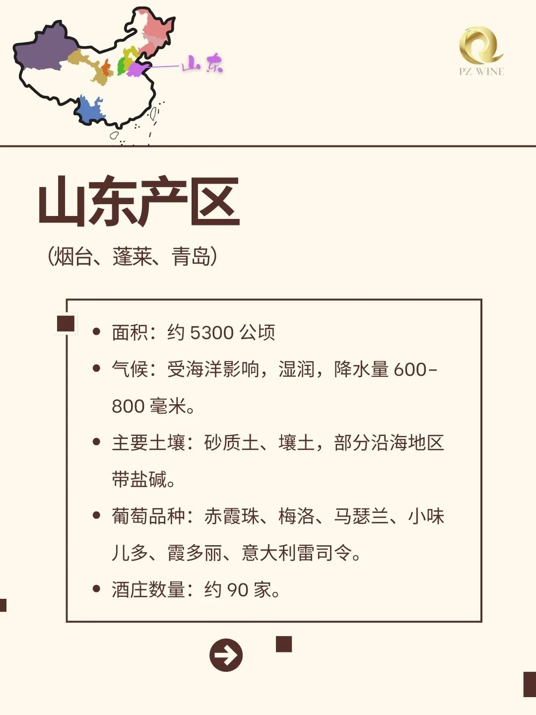 认识中国葡萄酒产区 ???