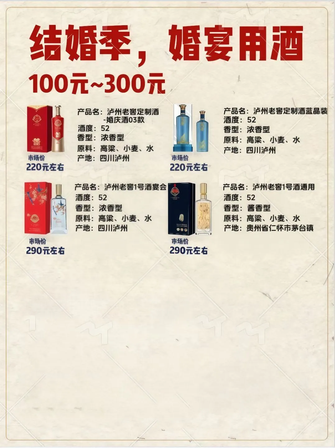 婚庆用酒价格怎么选？