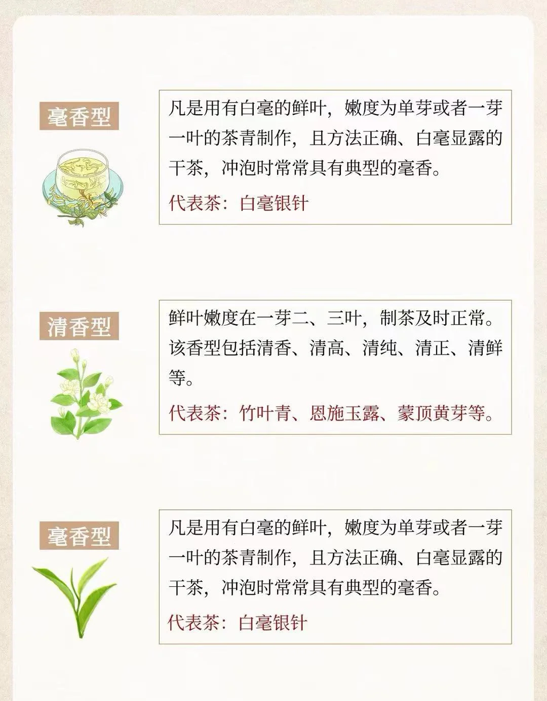 茶的各种香✌️✌️
