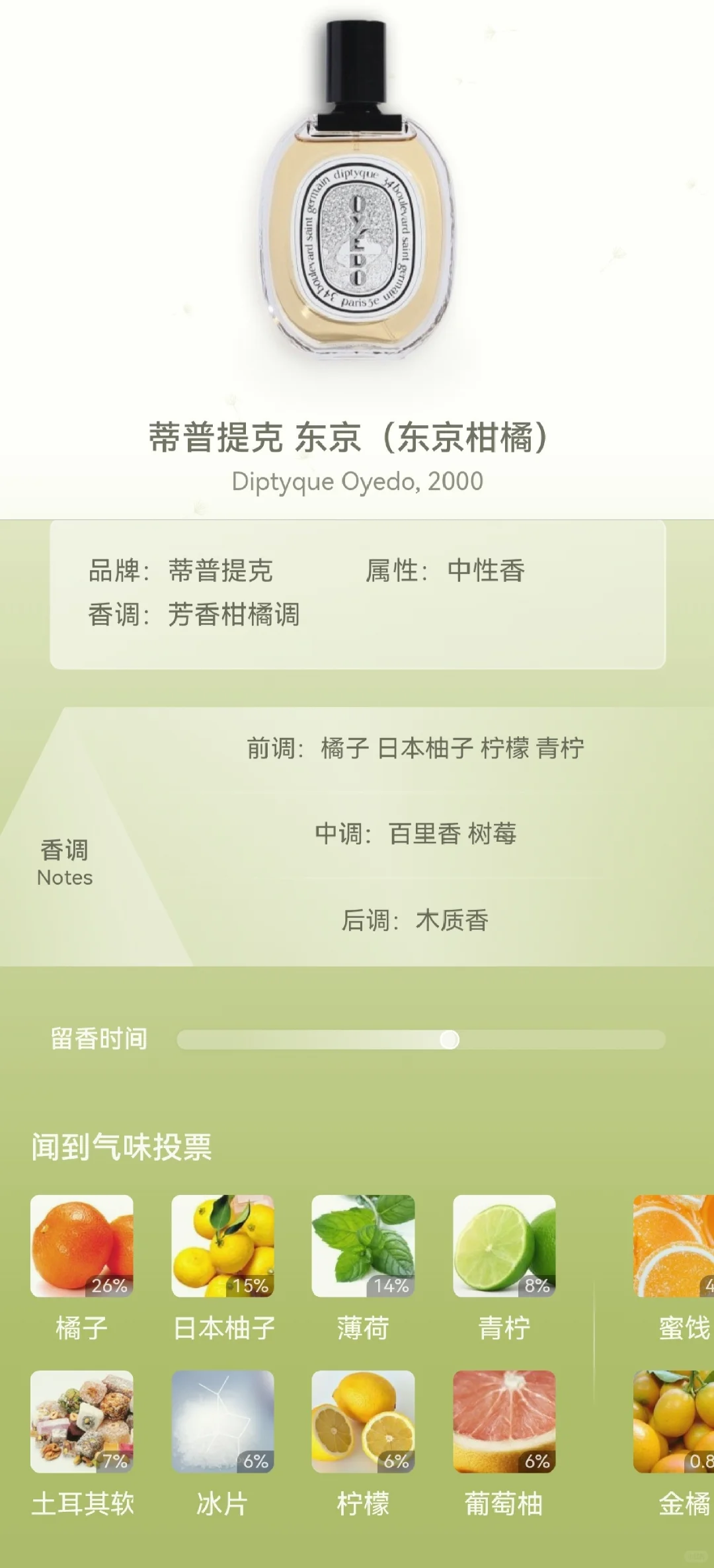 试香 蒂普提克系列部分