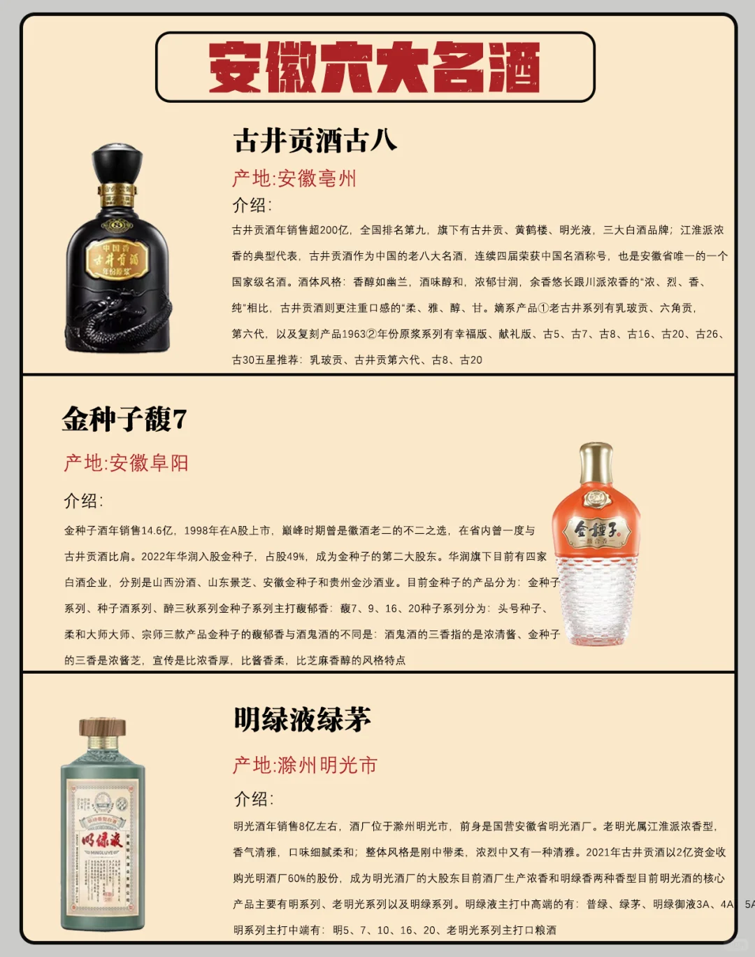 安徽有哪些名酒你知道吗？