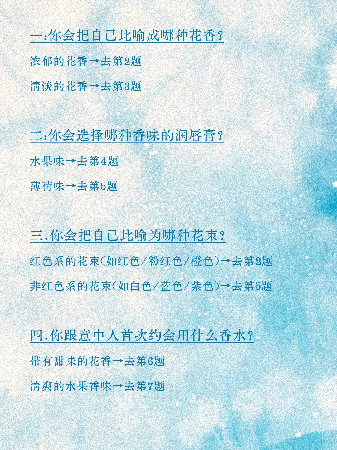 一分钟测出你的本命香，?准