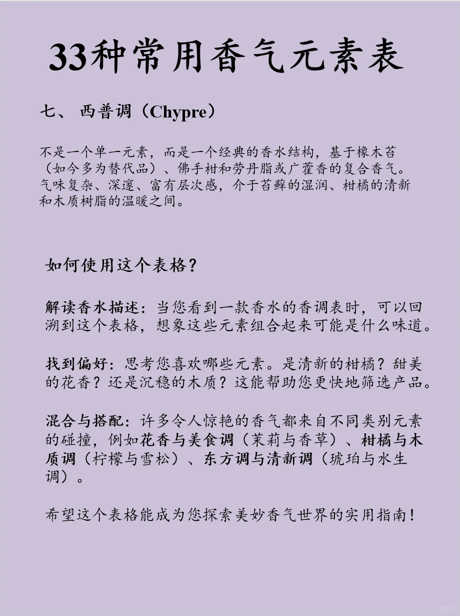 33种常用香气元素表?