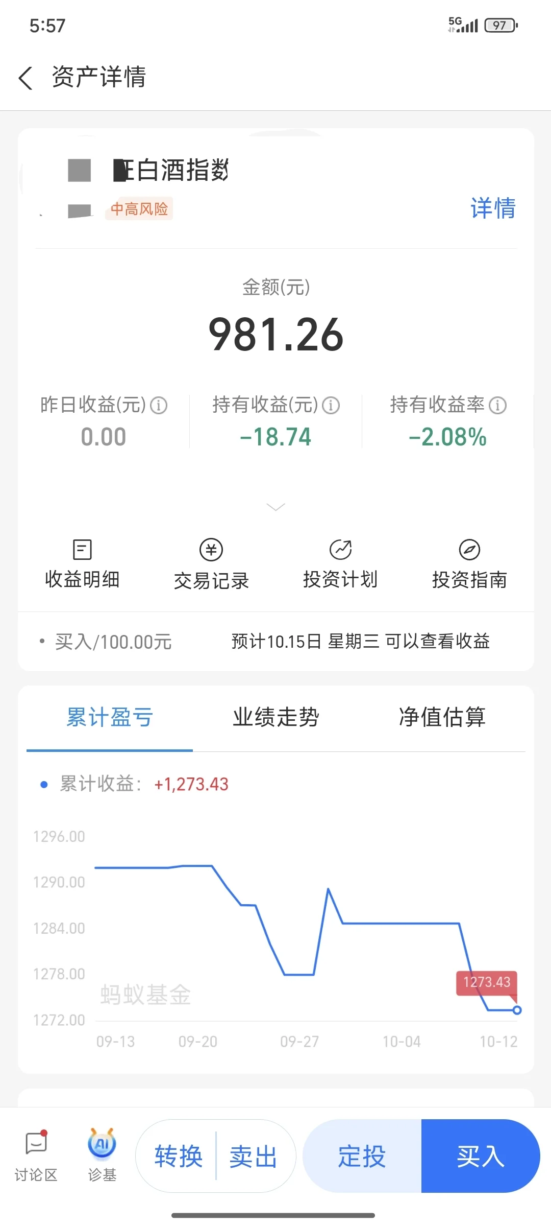 白酒指数定投，第四次记录2025年10月13日