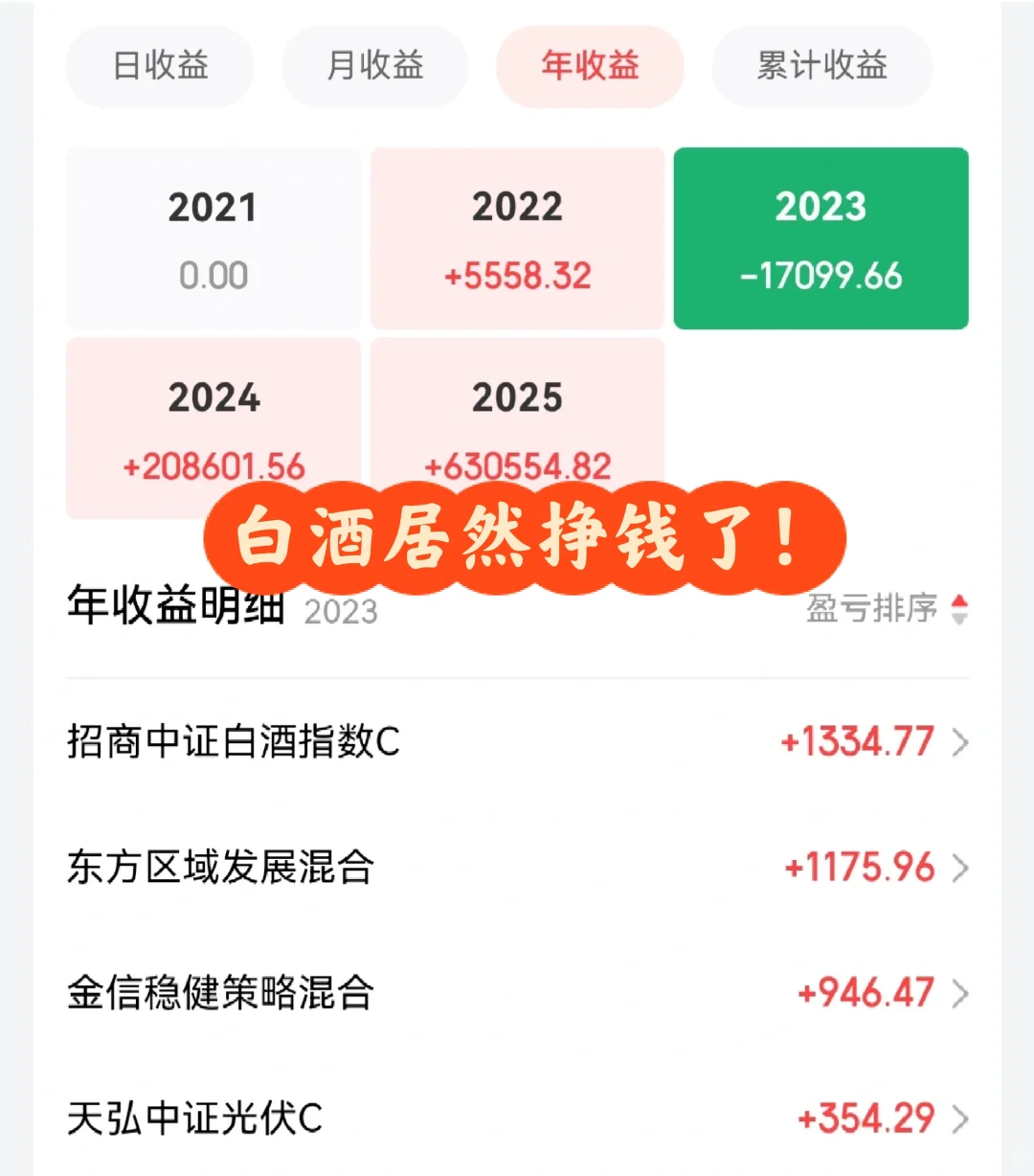 白酒居然挣钱了！