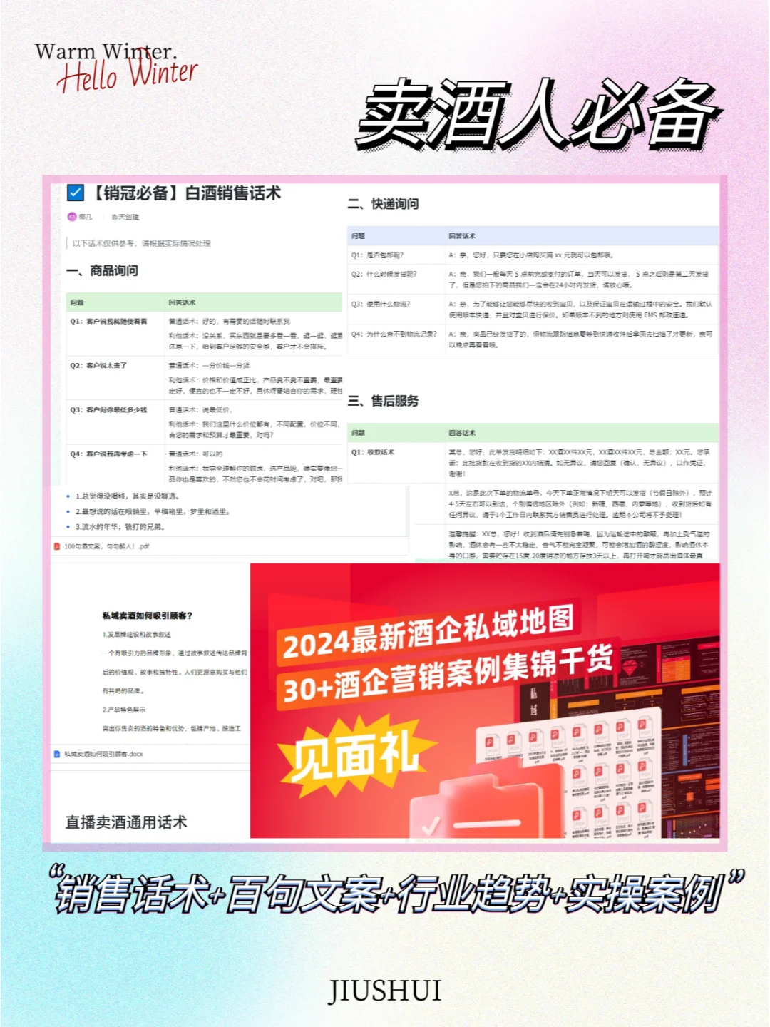 一天一条这样发，卖酒不愁