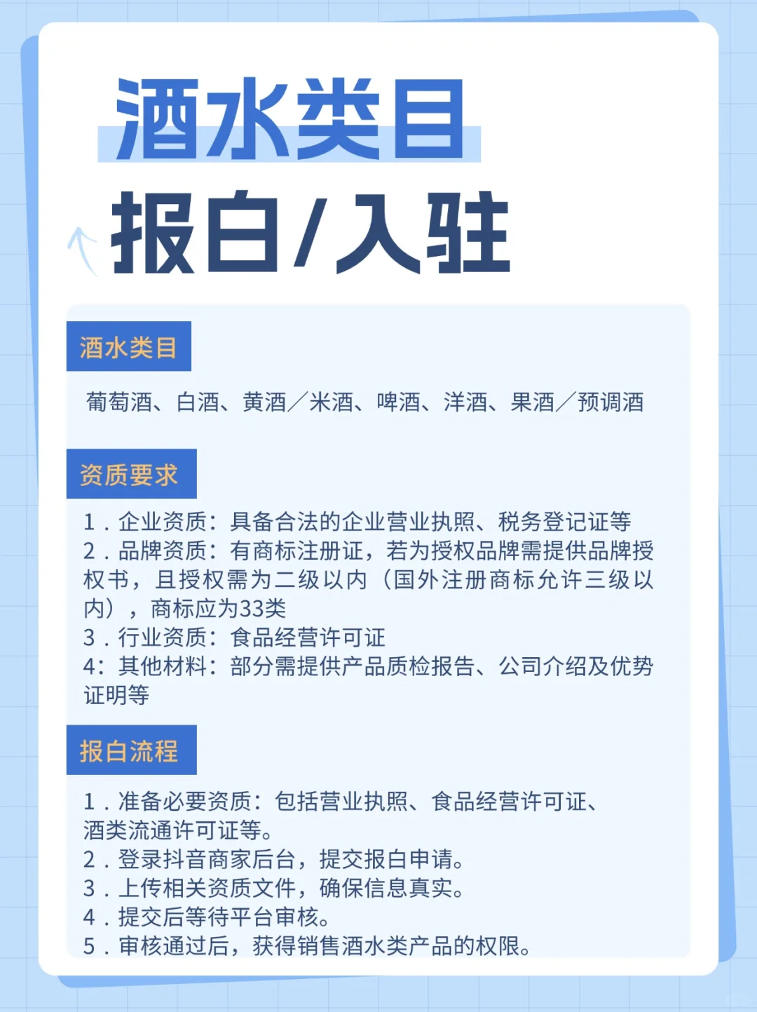 抖音酒水类目怎么报白？酒水如何上架小黄车