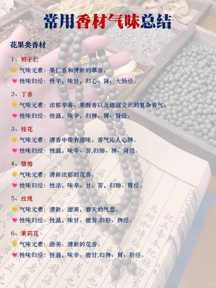 药香同源｜常用中药香材气味总结，赶紧码住！