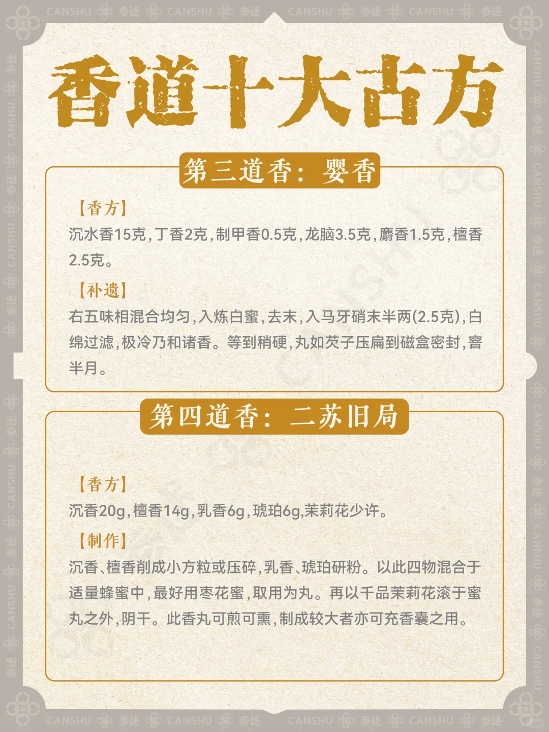 香学科普｜中国十大名香方