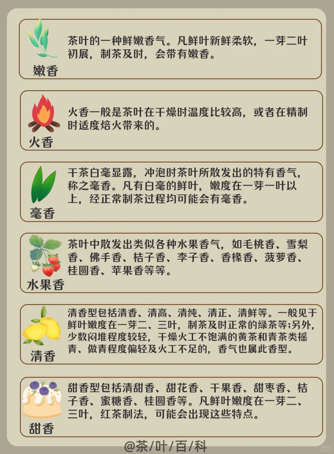 茶知识|茶叶的30种香气,你喜欢哪种?