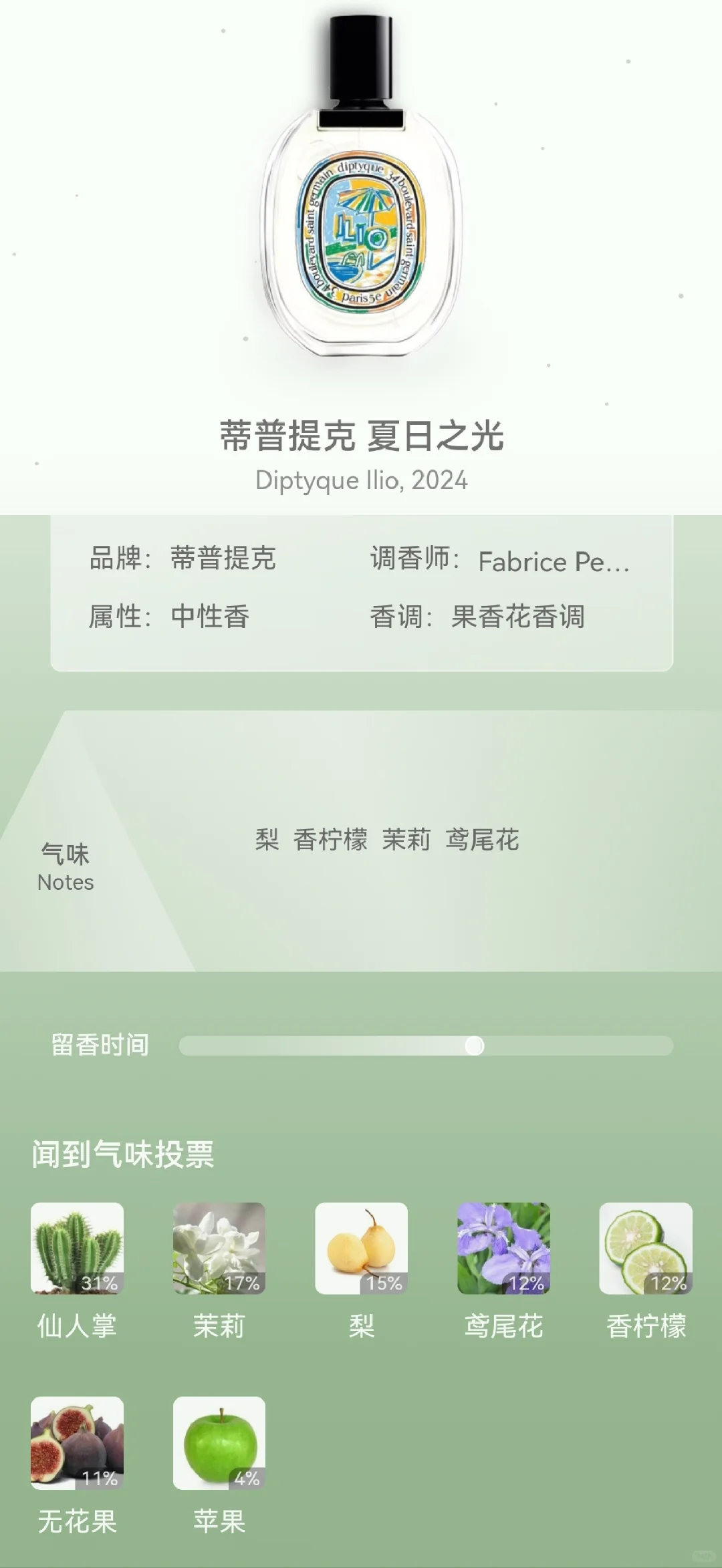 试香 蒂普提克系列部分