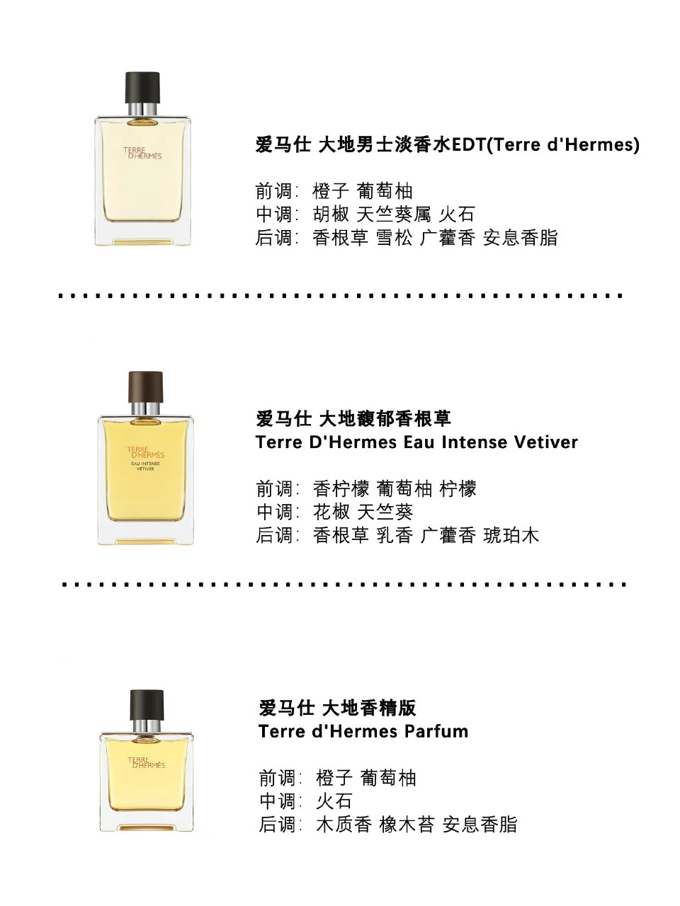 芝士贴｜Hermes大地系列总共也有18款了哦