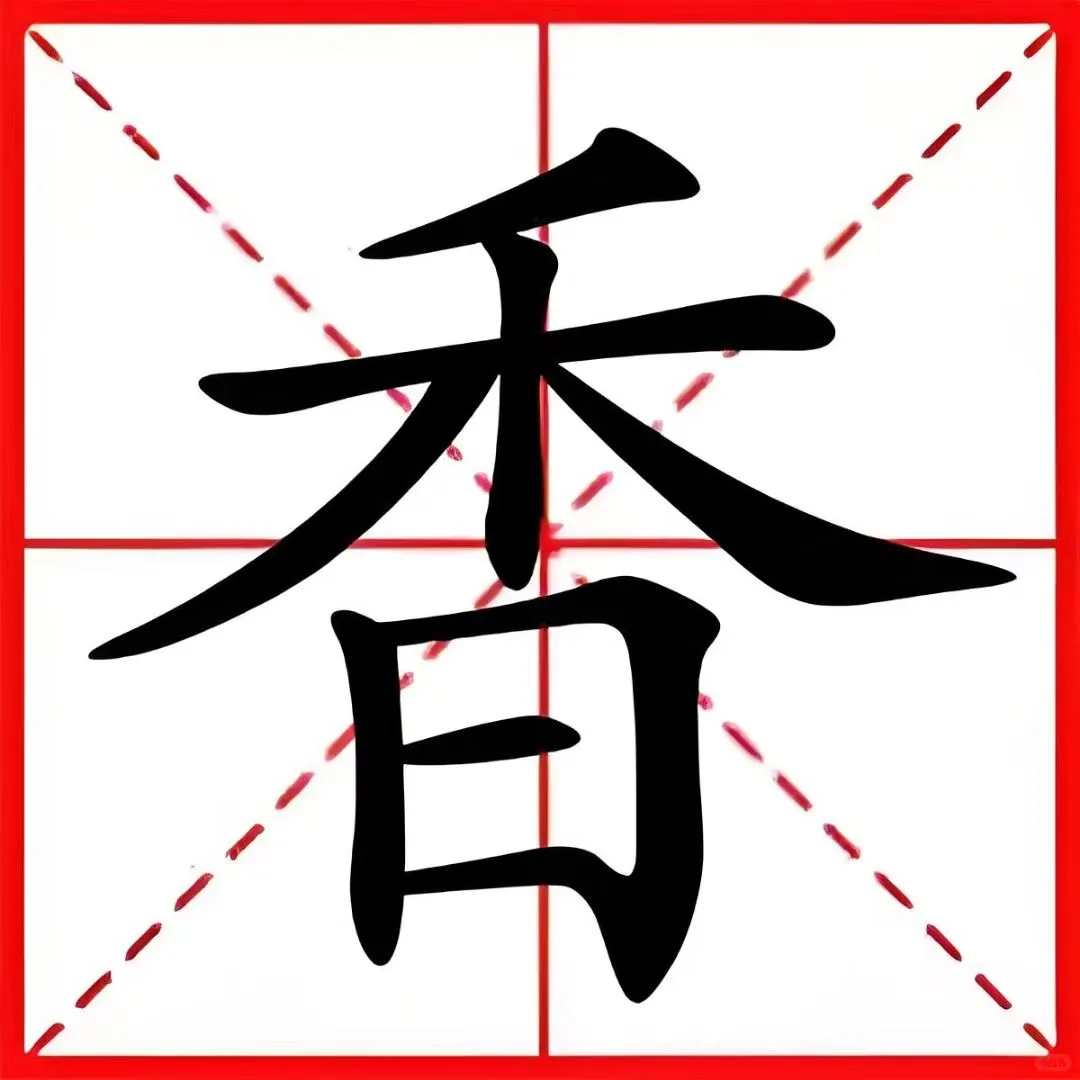 姓名汉字解析“香”