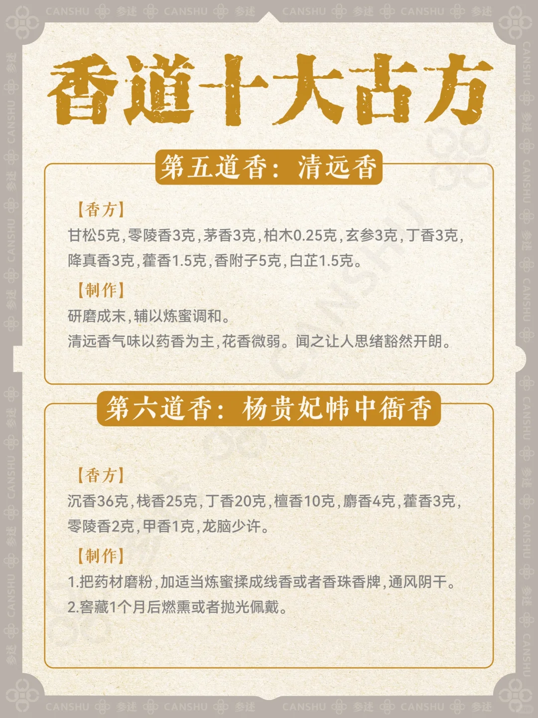 香学科普｜中国十大名香方