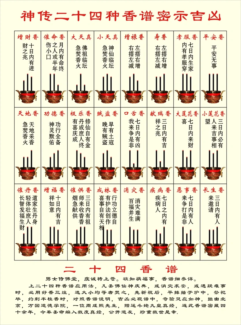 清明 去扫墓上香了吗？