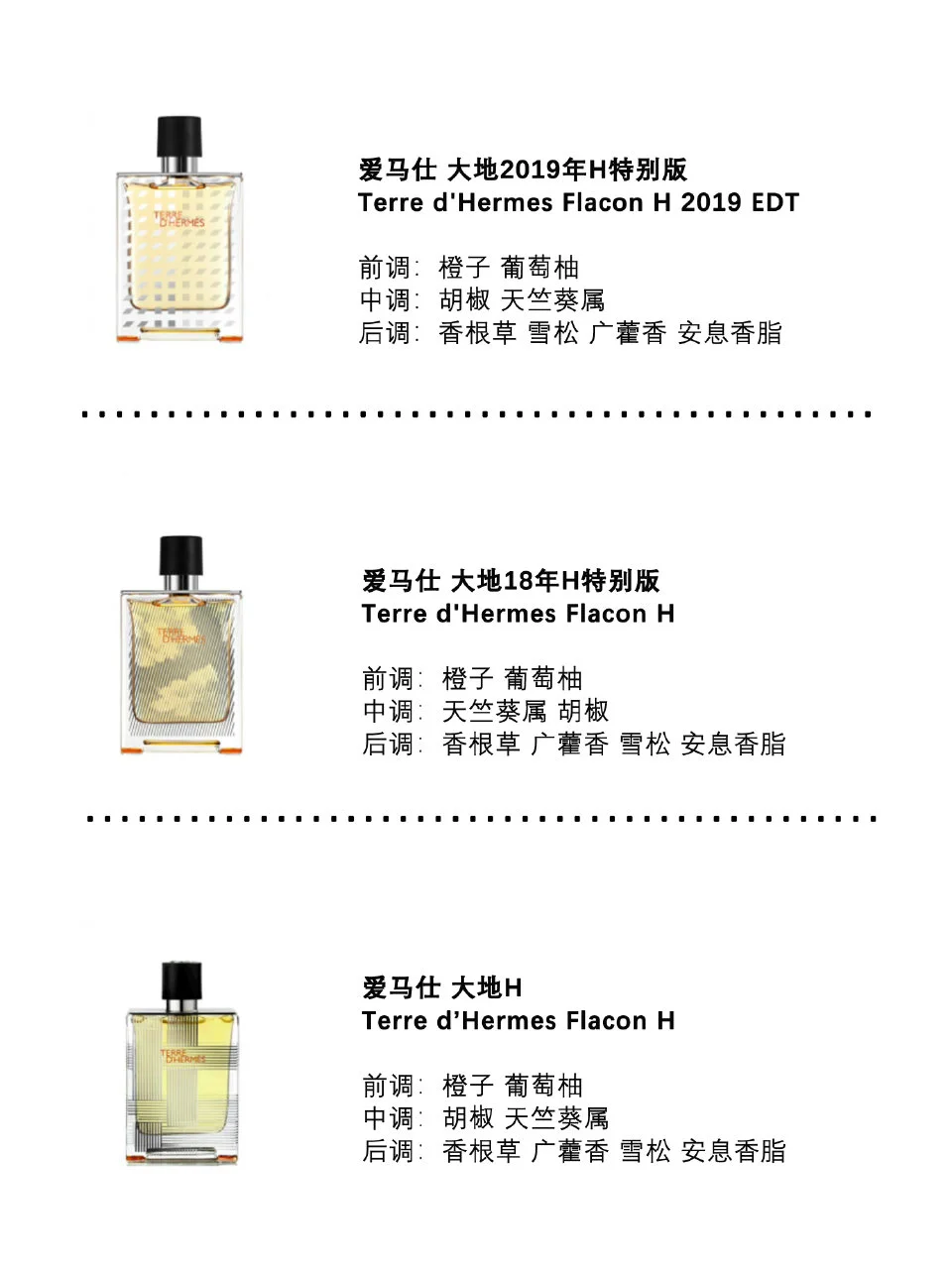 芝士贴｜Hermes大地系列总共也有18款了哦