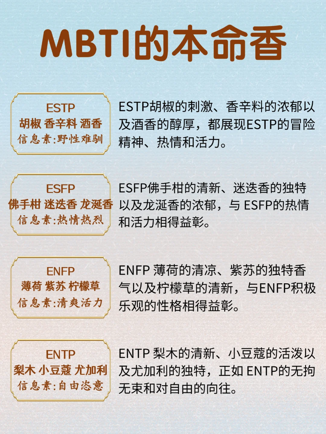 MBTI人速来！找到你的“闻起来就像我”本命香