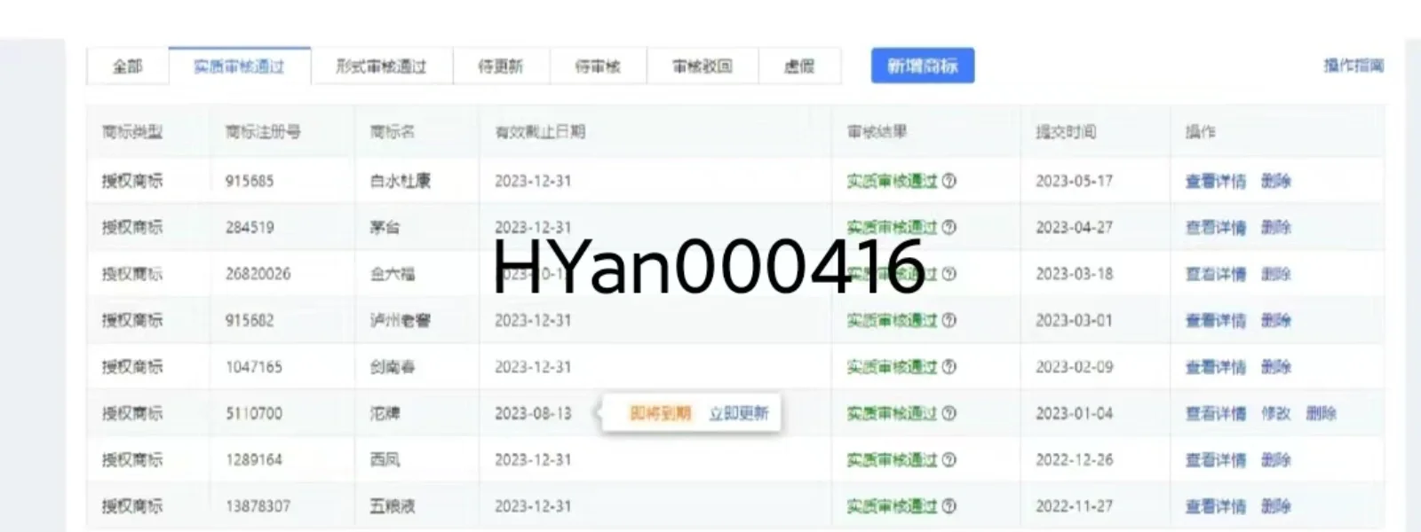 大牌酒水授权怎么拿？看过来咯！！！