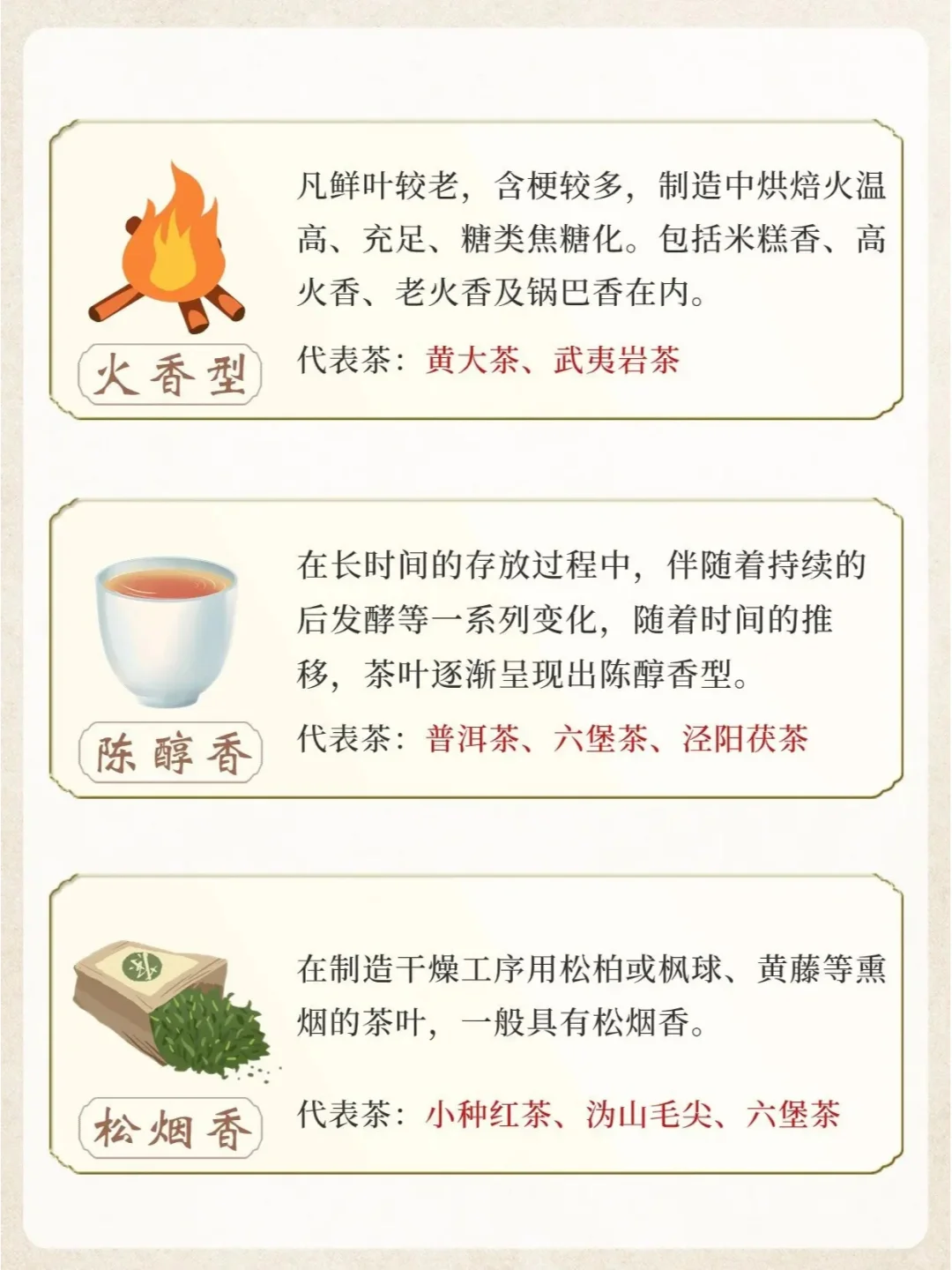 茶香的九大类型，你喜欢哪一种