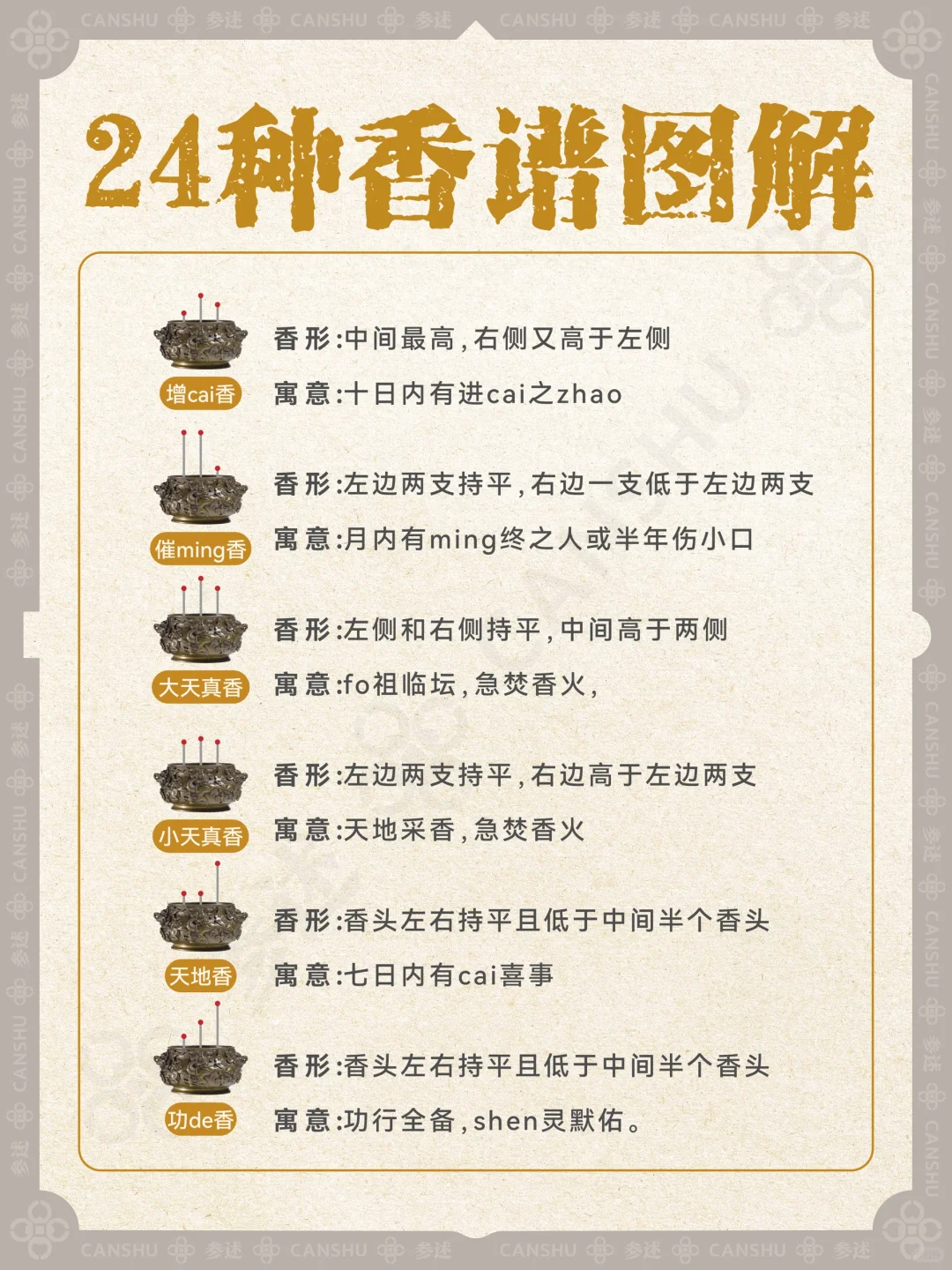 香学科普｜24种香型寓意和用途速查表