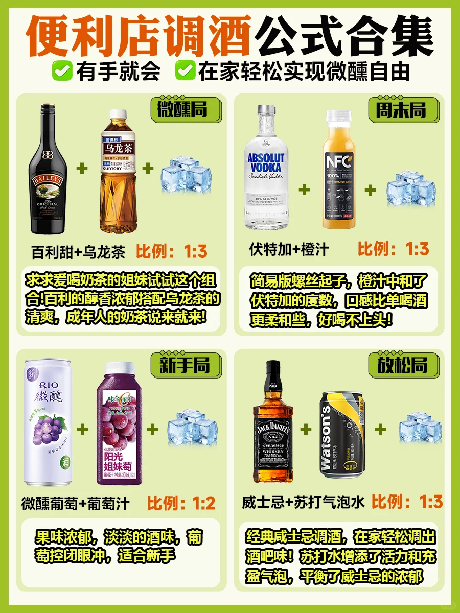 18款便利店调酒配方合集 巨好喝微醺特调