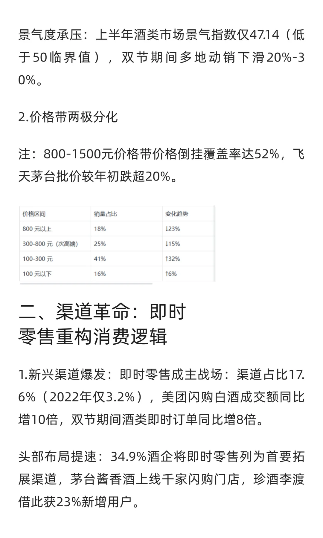 酒行业转型阵痛期观察：即时零售成关键