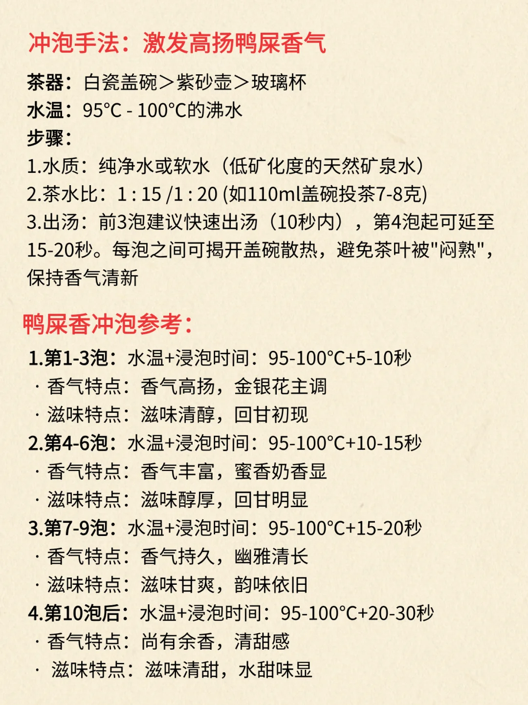 鸭屎香生不逢时!为什么不在十大香型内❓