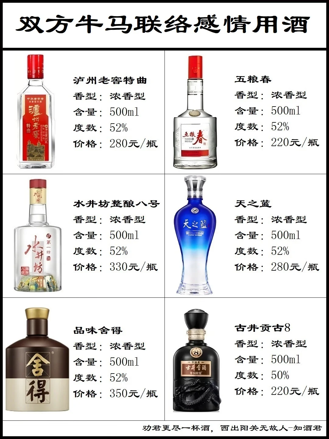 ???商务宴请白酒???