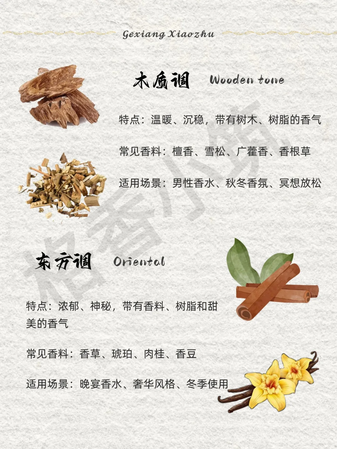 香味科普 | 新手必知的12种香调！