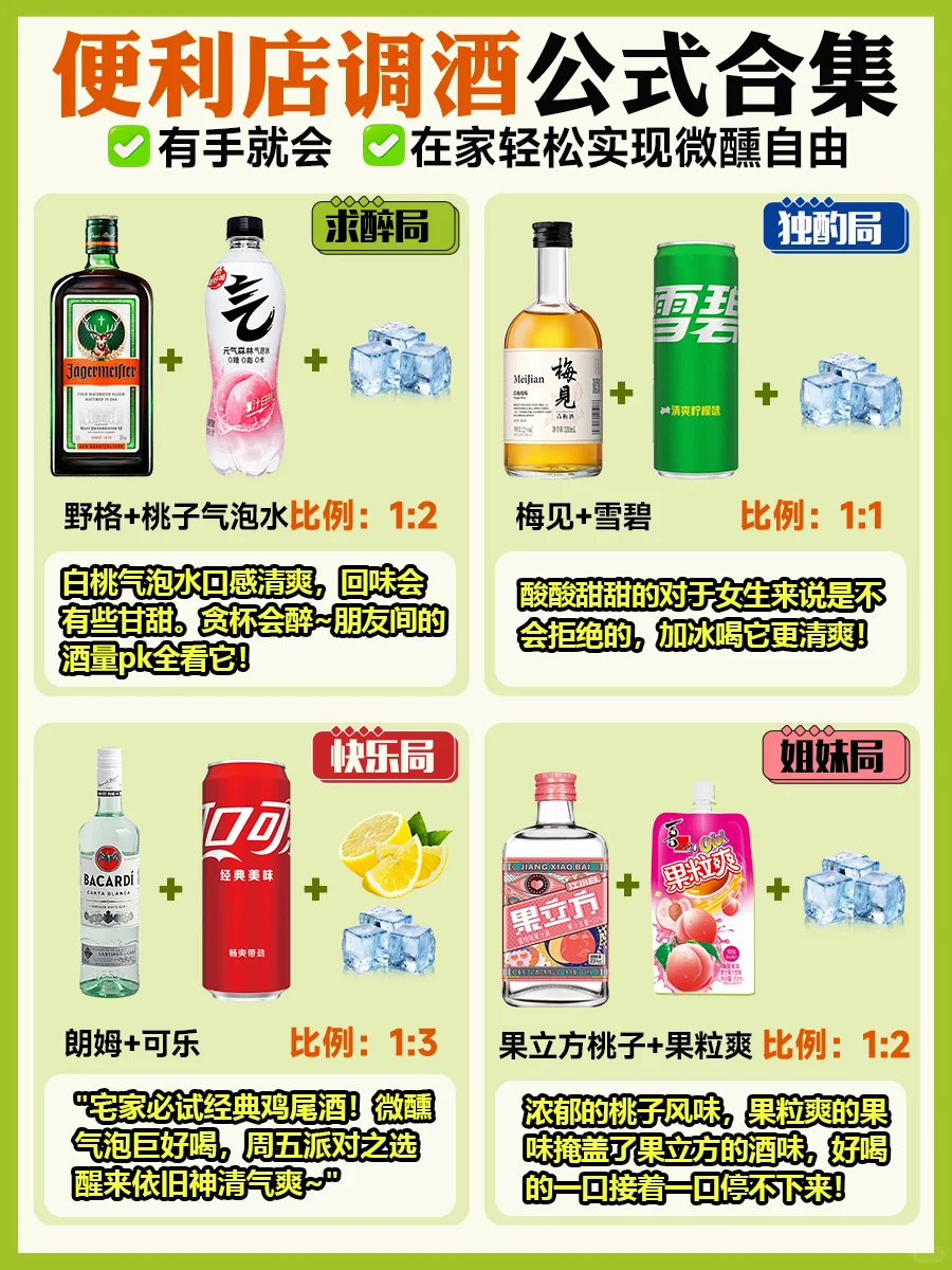 18款便利店调酒配方合集 巨好喝微醺特调