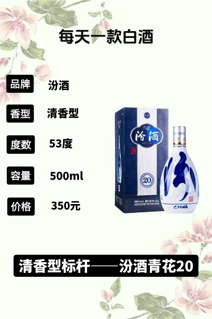 清香型白酒标杆——汾酒青花20