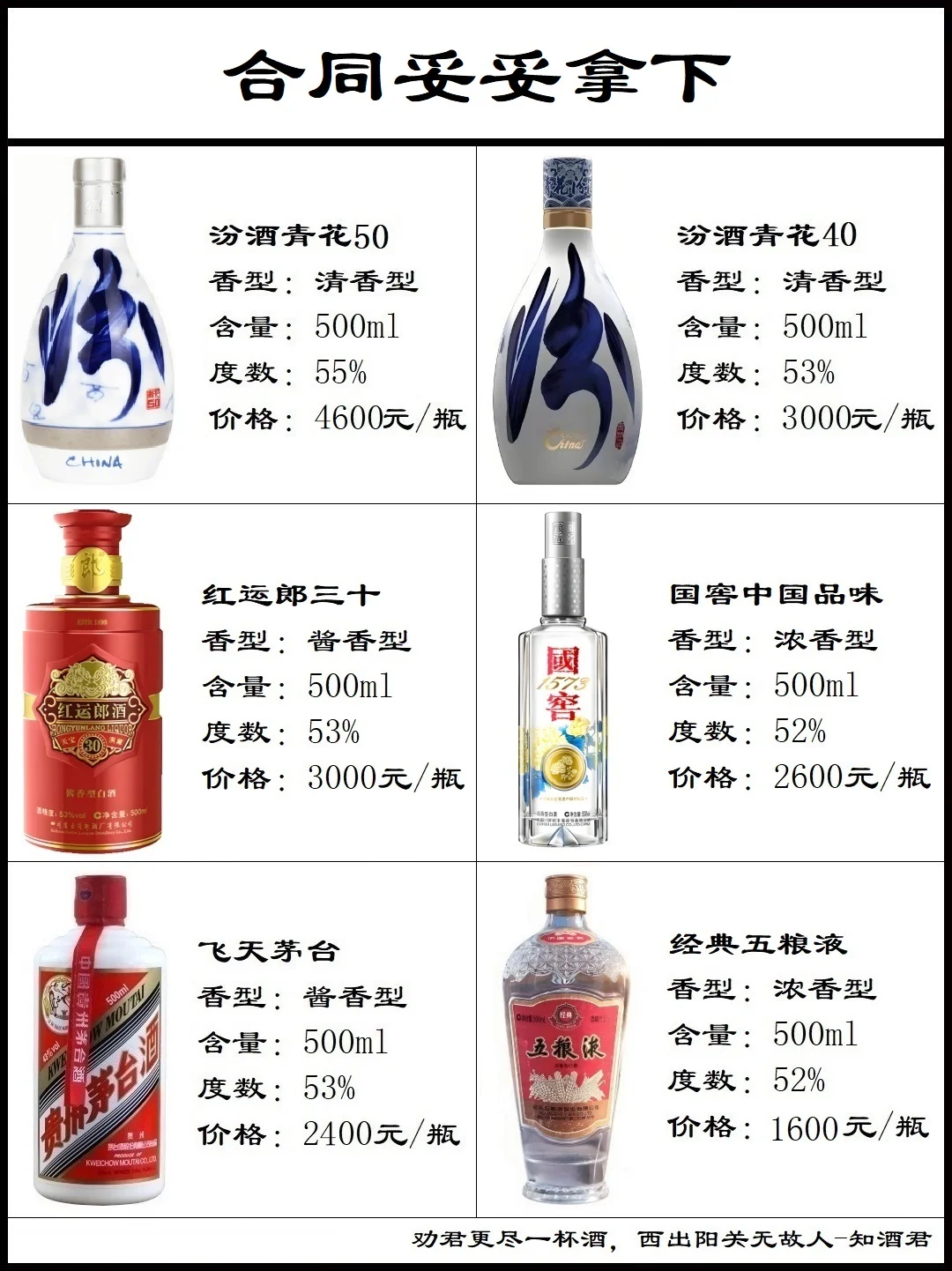 ???商务宴请白酒???