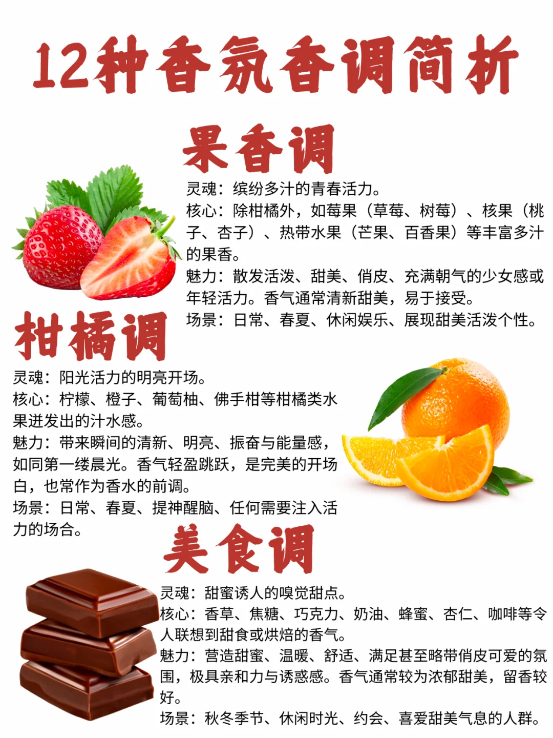 香圈新人必看科普！搞懂香水12香调