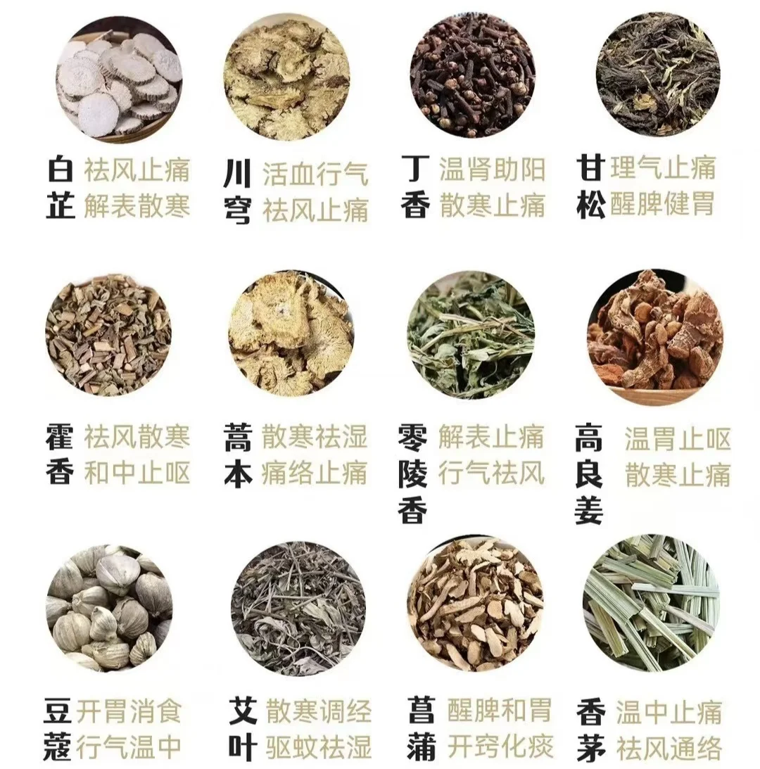 新手必看!超详细学香入门指南,带你一眼识