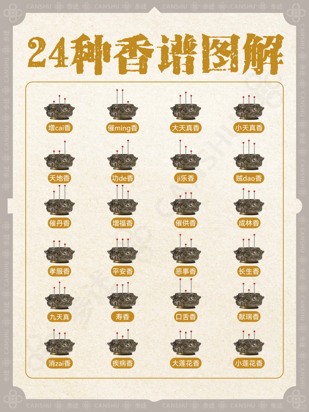 香学科普｜24种香型寓意和用途速查表
