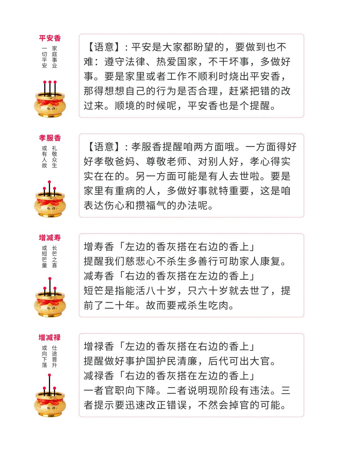大白话揭秘: 烧香显示的形状代表什么！！！