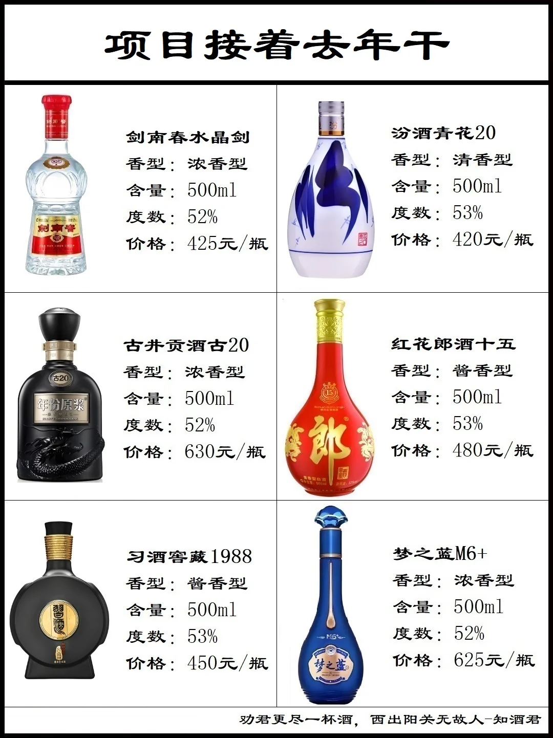 ???商务宴请白酒???