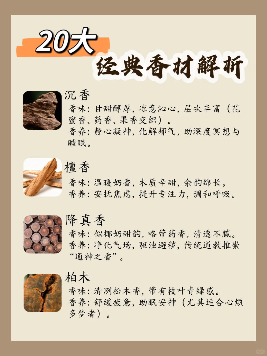 ? 一篇读懂 | 20大经典香材解析