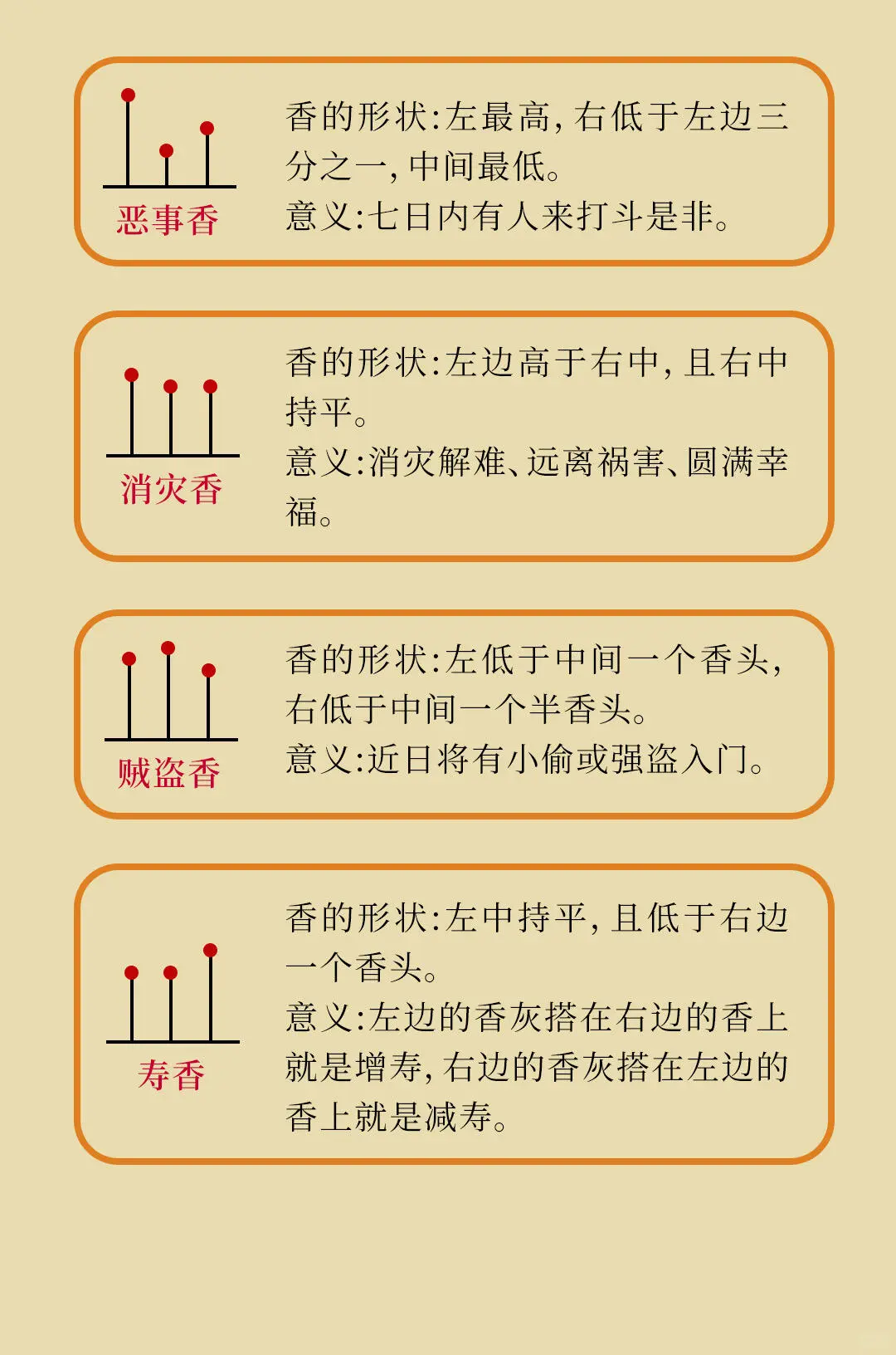 转载于老师笔记