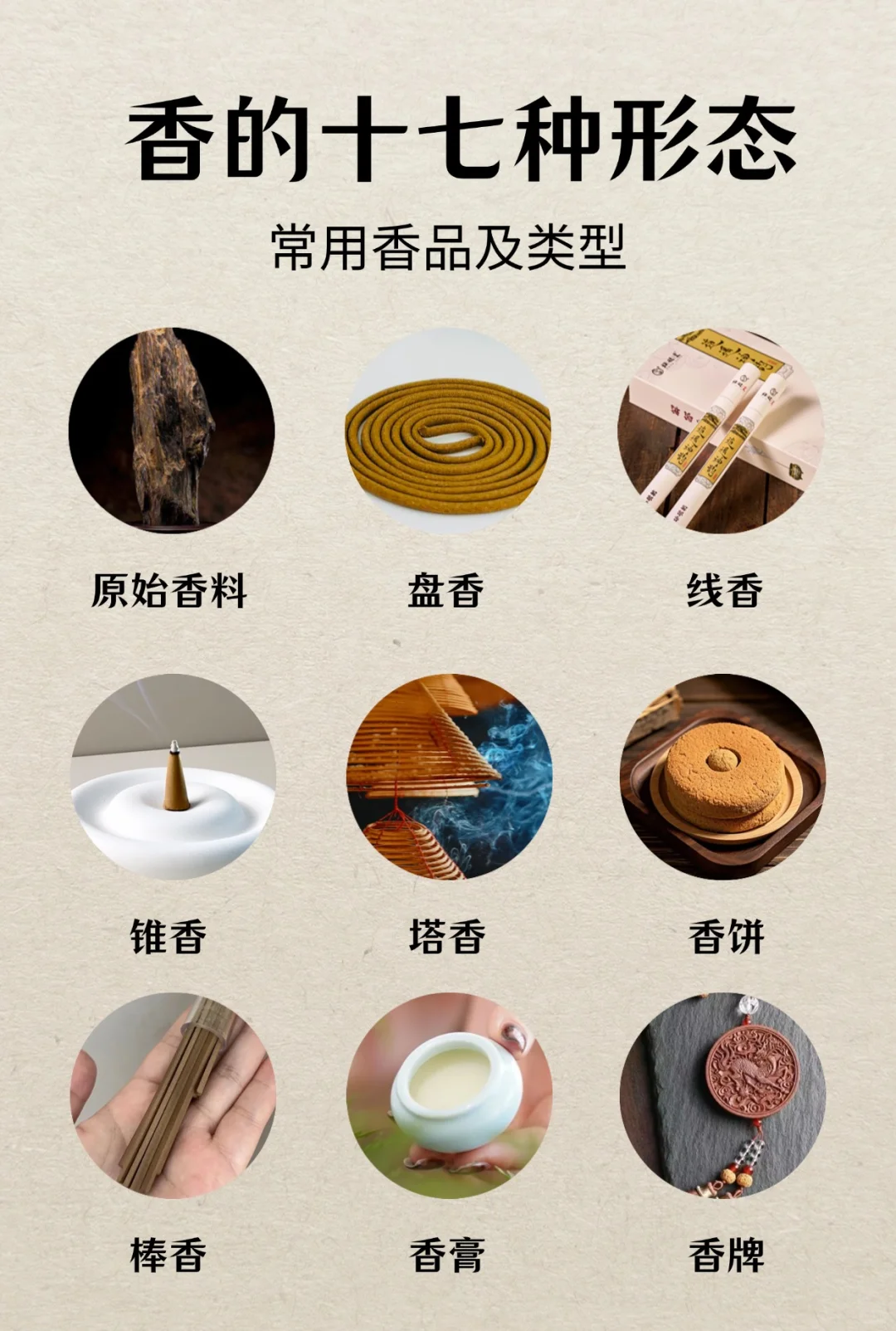 新手入门?17种香形态分类?多看多记~