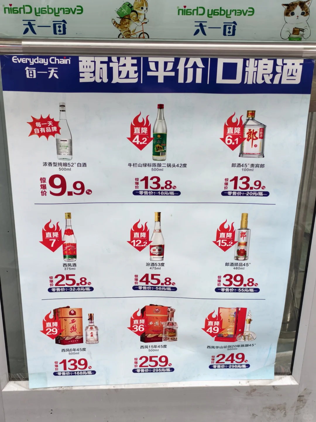 每一天便利店的白酒为什么这么便宜