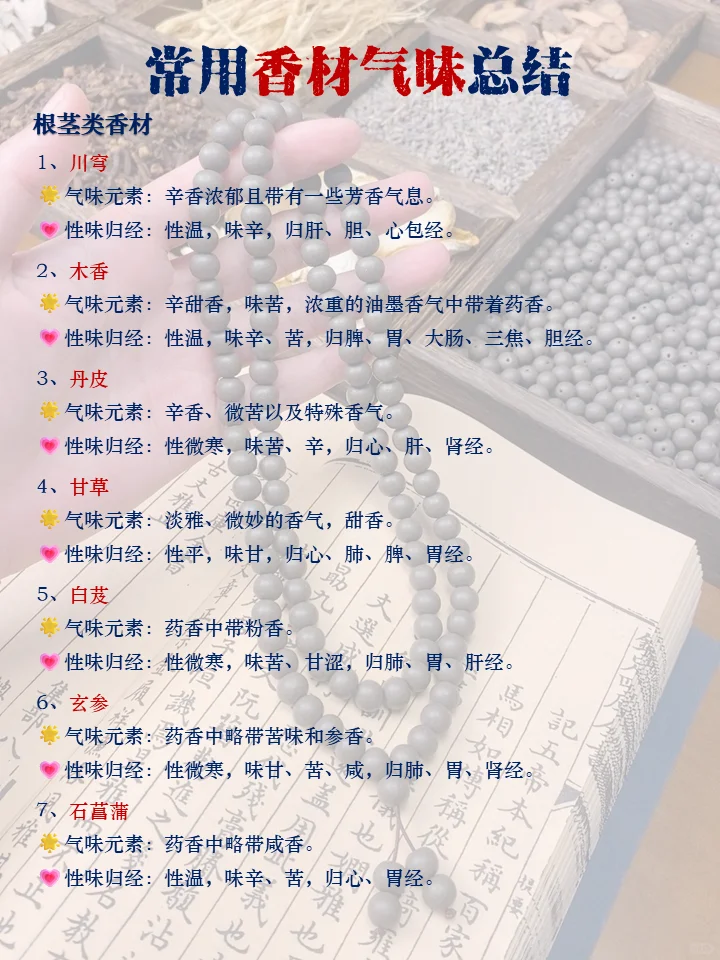 药香同源｜常用中药香材气味总结，赶紧码住！