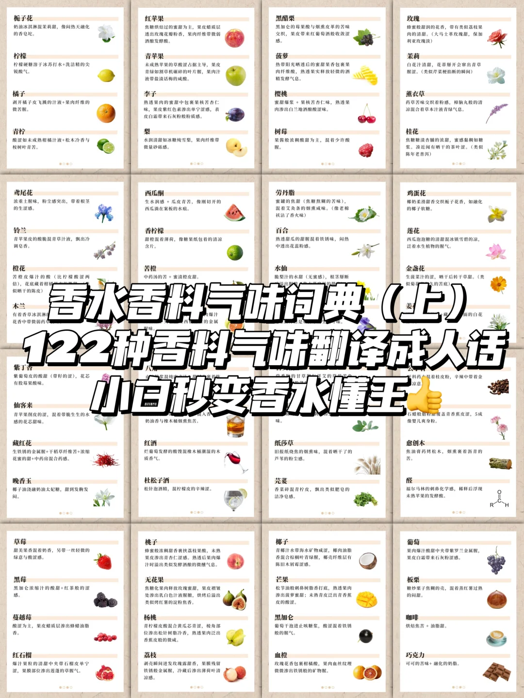 香水香料气味词典（上）｜122种香料气味翻译