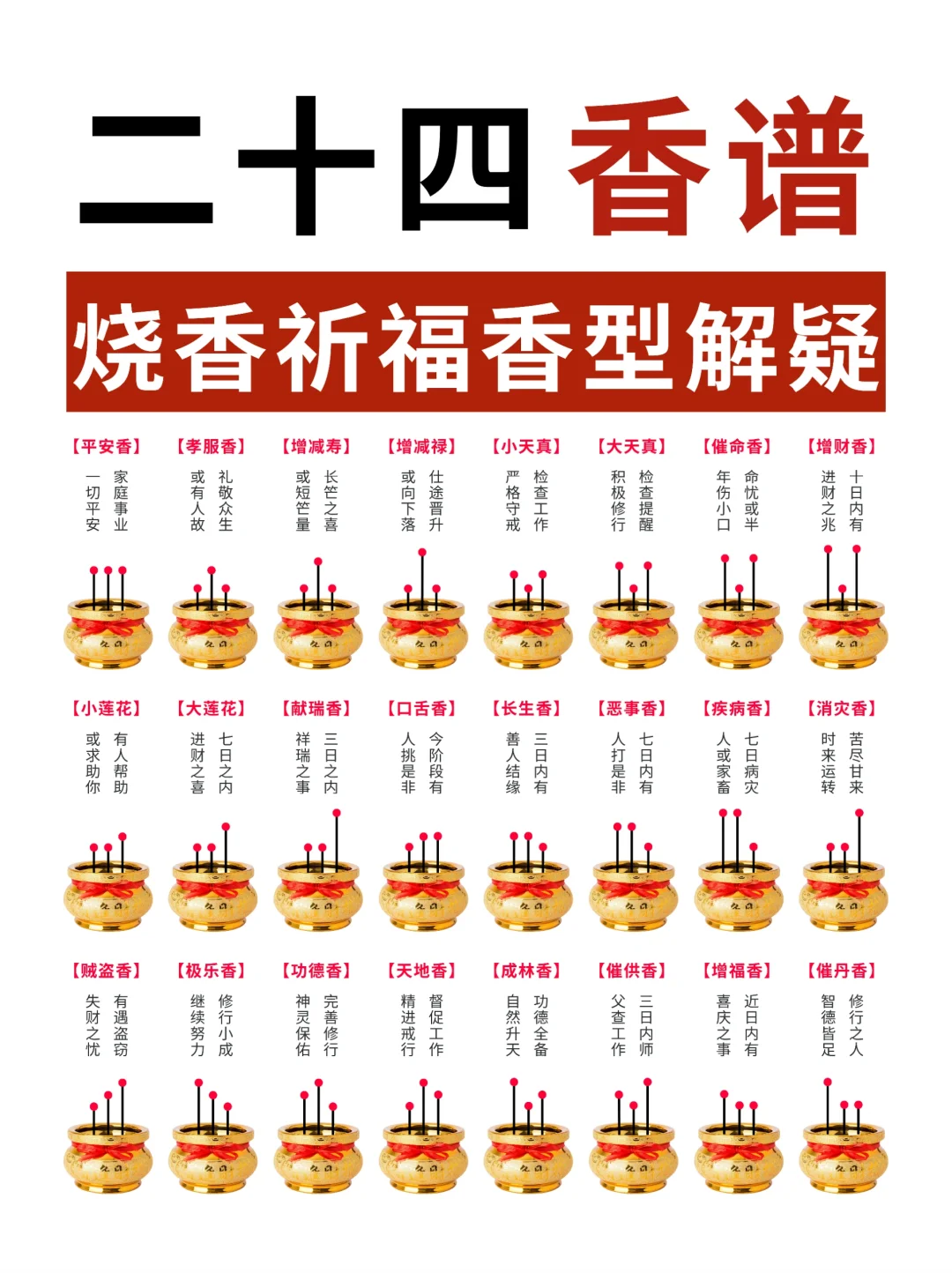 大白话揭秘: 烧香显示的形状代表什么！！！