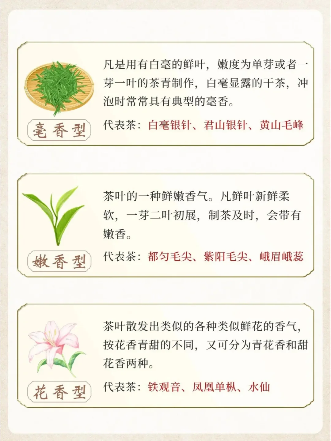 茶香的九大类型，你喜欢哪一种