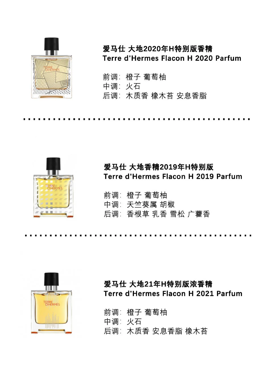 芝士贴｜Hermes大地系列总共也有18款了哦