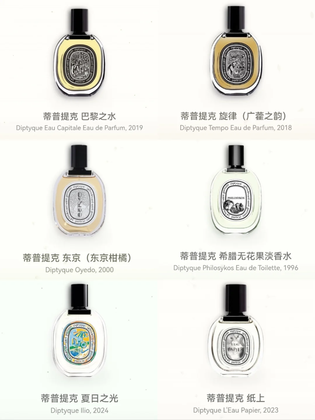 试香 蒂普提克系列部分