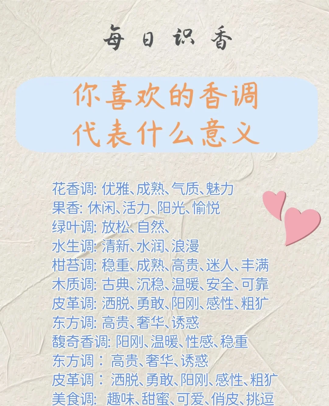 你知道你买的香水香调代表什么意义吗⁉️