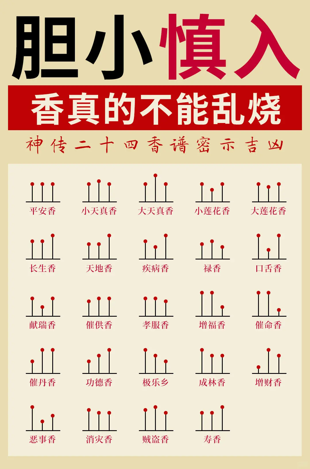 转载于老师笔记